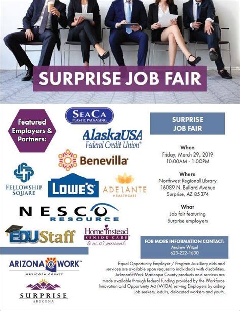 city of surprise jobs.